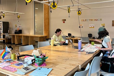 Community Garages and Maker Spaces