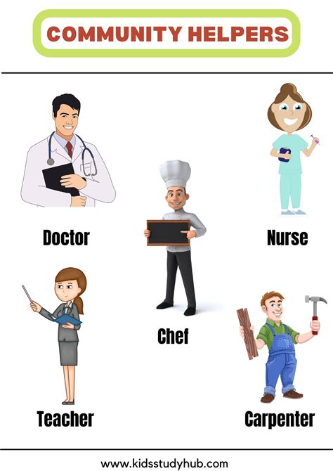 Community Helpers Chart