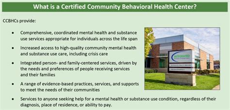 Community Mental Health Center