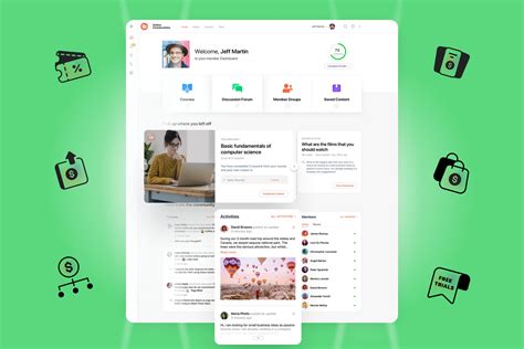 Community Monetization