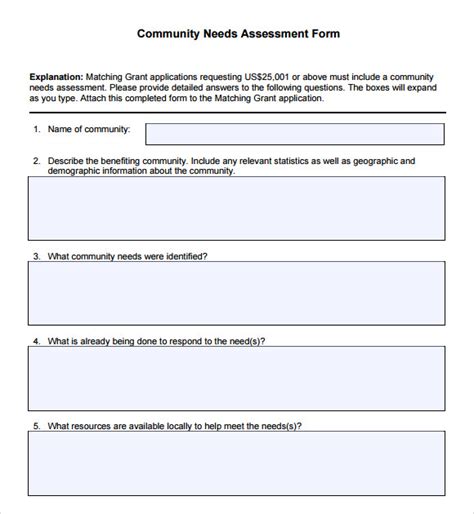 Community Needs Assessment Template