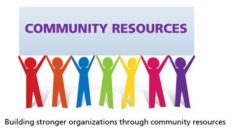 Community Outreach and Local Resources