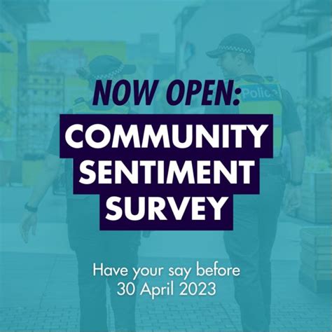 Community Sentiment and FUD Factors