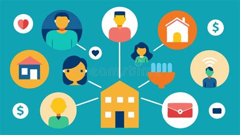 Community and Sharing Features