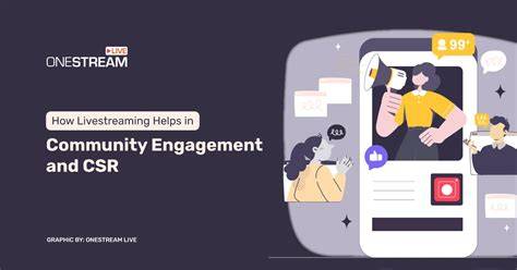 Community engagement features on ABC Free Live Stream