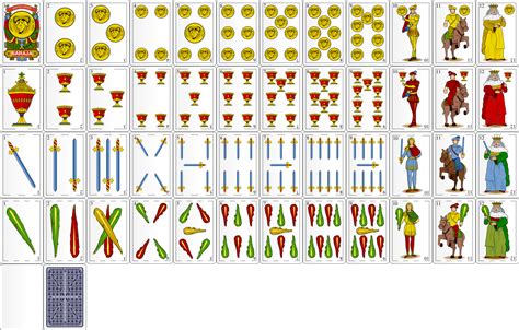 baraja española.pdf Jugando a las cartas Amor