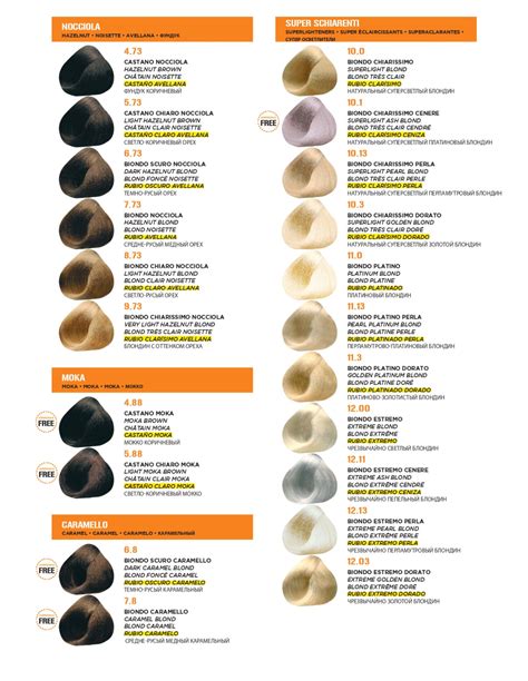 Compañia De Color Catalogo