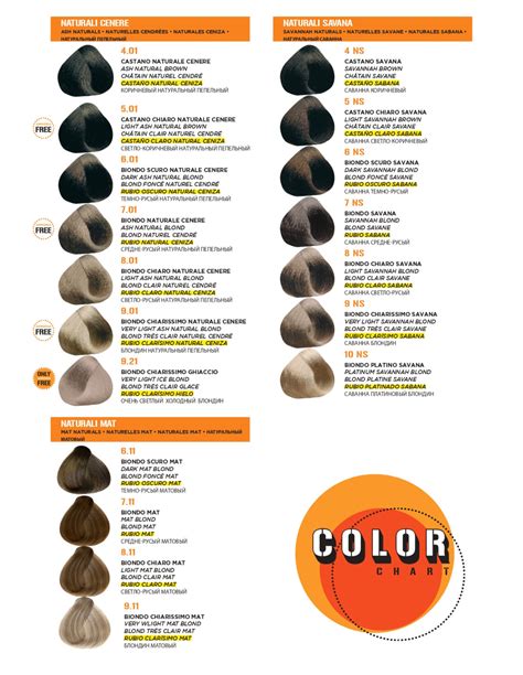 Compania De Color Catalogo