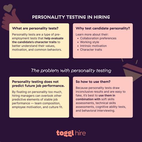 Companies Using Personality Tests Hiring