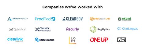 Companies Worked For