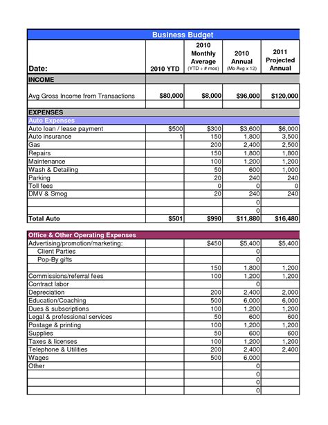 Small Business Budget Spreadsheet Excel for Monthly And Yearly Budget