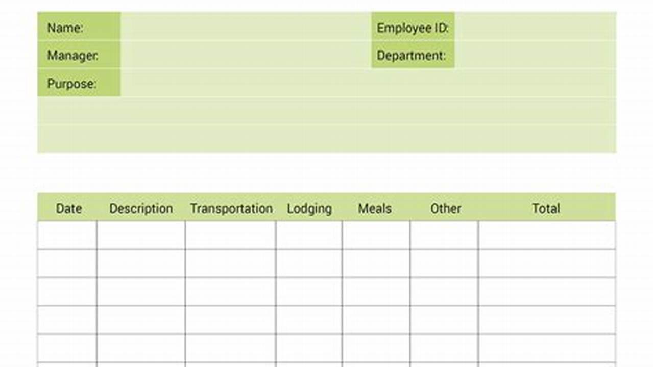 Company Expense Report Template: A Comprehensive Guide to Streamlining Your Expense Management