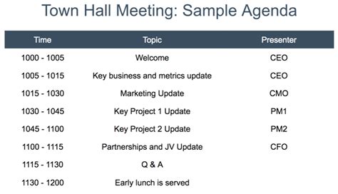 Company Town Hall Meeting Agenda