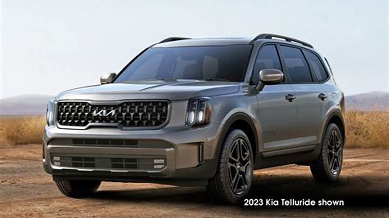 Compare Telluride Models 2024