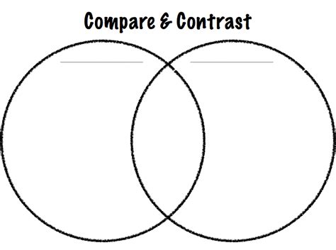 Compare And Contrast Chart Template