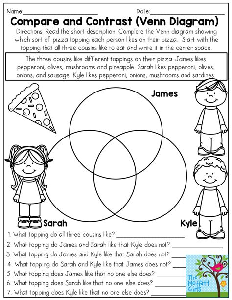 Compare And Contrast Worksheets 3rd Grade
