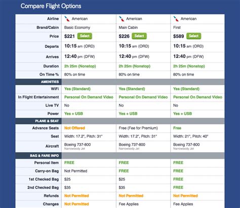 Compare Flight Options