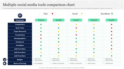 Compare Social