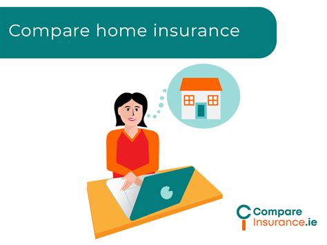 Compare The Market Home Insurance