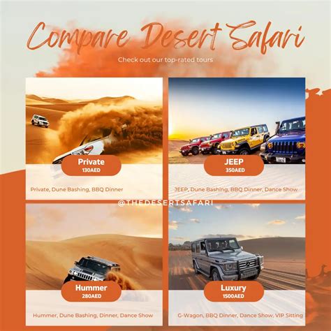 Compare Travel Tours