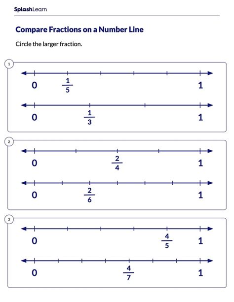 Comparing Fractions On Number Line Worksheet