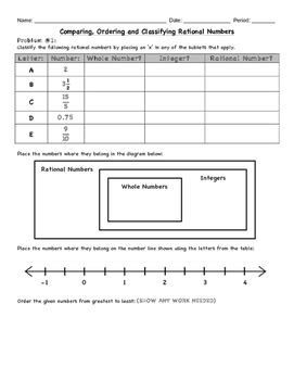Comparing, Ordering and Classifying Rational Numbers by Catnip's Word Walls