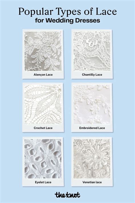 Comparing 13X4 to Other Standard Lace Types