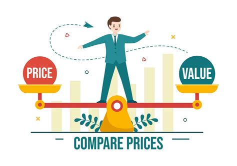 Comparing Costs and Value
