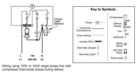 Comparing Defrost Termination Switch Wiring Diagrams
