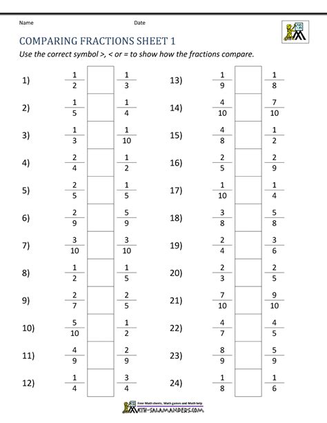 Comparing Fractions To 1 2 Worksheet