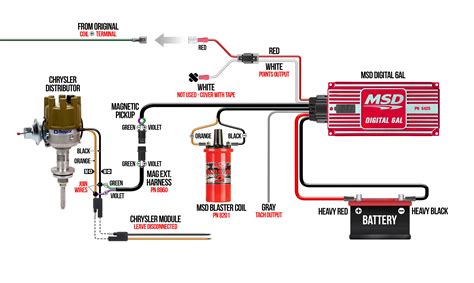Comparing MSD Digital 6AL to Other Ignition Systems