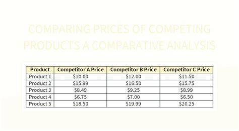 Comparing