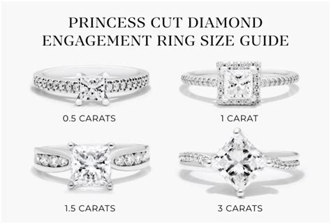 Comparing Princess Cut with Other Diamond Shapes