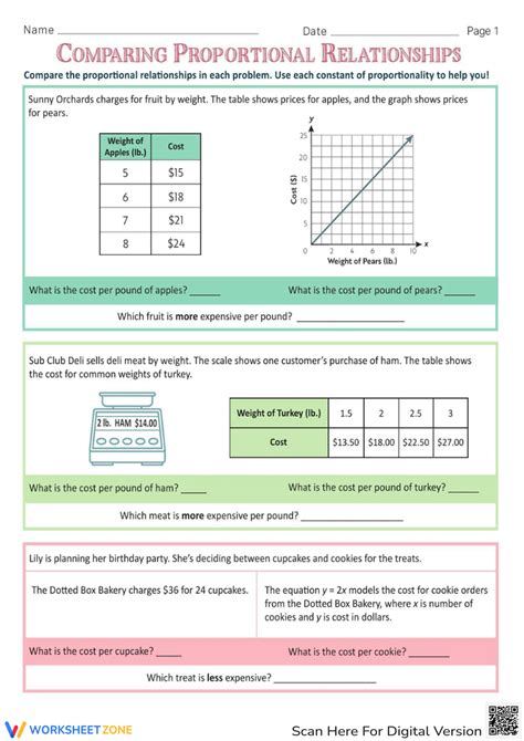 Comparing Proportional Relationships Worksheet Answer Key