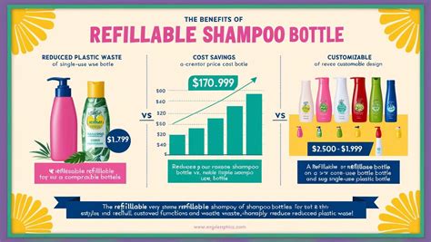 How to Choose the Best Sandalwood Formula