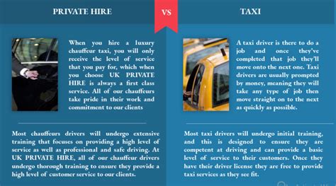 Comparing Taxi Vs Private Transfer