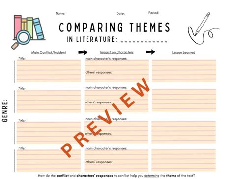Comparing Themes In Literature Assignment
