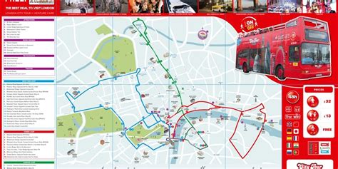 Comparing Tours London