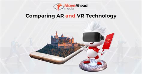 Comparing VR Experience to Physical Visit