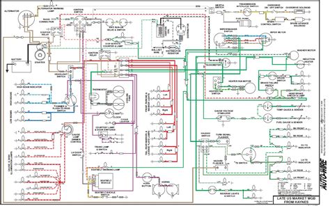 Comparing Wiring Diagrams for Different Years