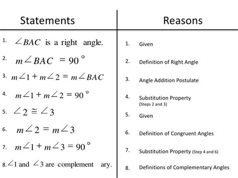 Comparing Wiring Diagrams to Geometric Proofs