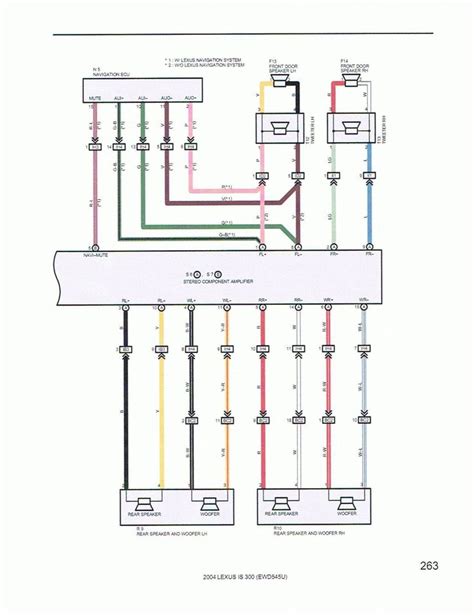 Comparing Wiring Setups