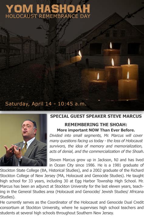 Comparing Yom Hashoah To Other Holocausts