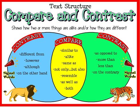 Comparing and Contrasting the Two Pieces