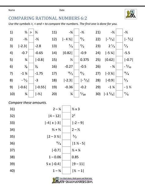 Comparing and Ordering Rational Numbers Worksheet by Math with Sanchez