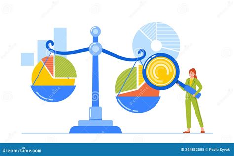 Comparing performance