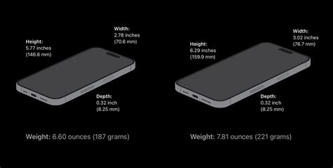 Comparing the Length: iPhone 15 Pro vs. Predecessors