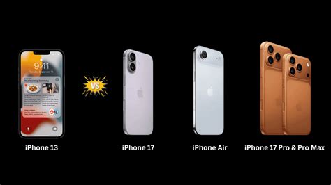 Comparing the iPhone 13 to Newer Models