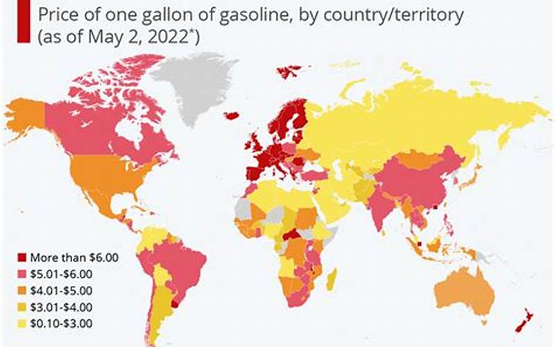 Comparison Of Gas Prices