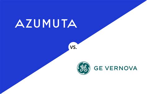 Comparison: GE Software vs. Competitors
